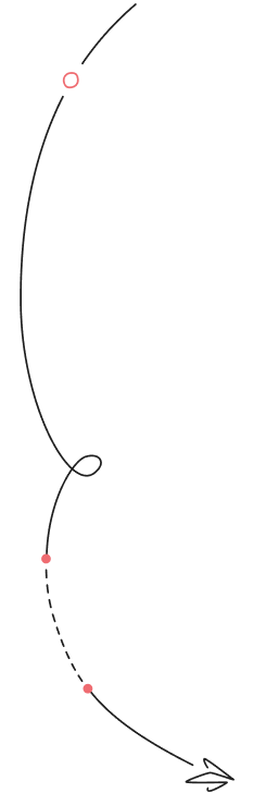 Pattern - Estimate Project