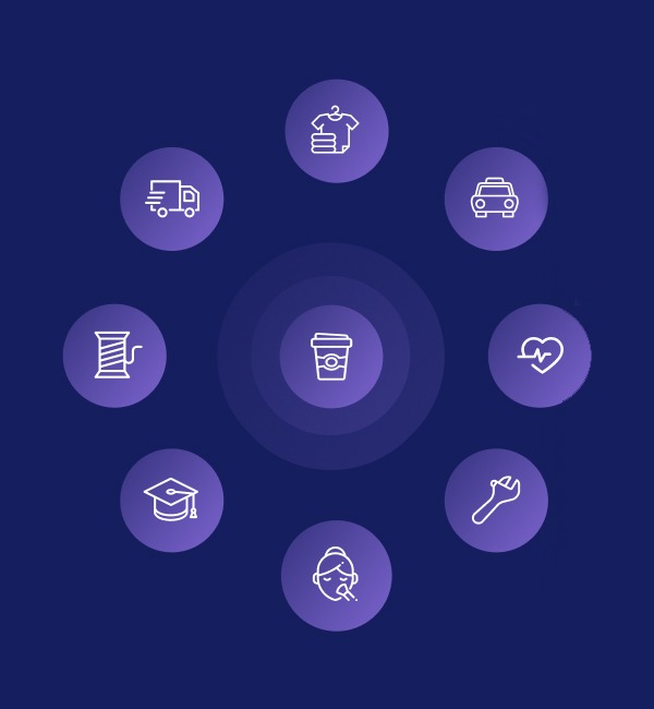 Benefits Of On-Demand Mobile Application Development