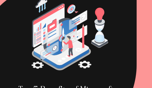 Benefits of Microsoft Dynamics CRM Integration